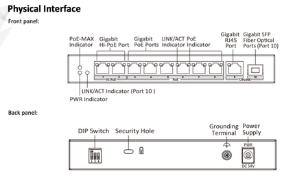 Hikvision DS-3E0310HP-E, 10 Anschlüsse, 1x High PoE, 7x PoE
