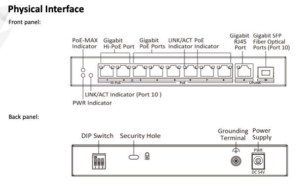 Hikvision DS-3E0310HP-E, 10 port, 1x High PoE, 7x PoE