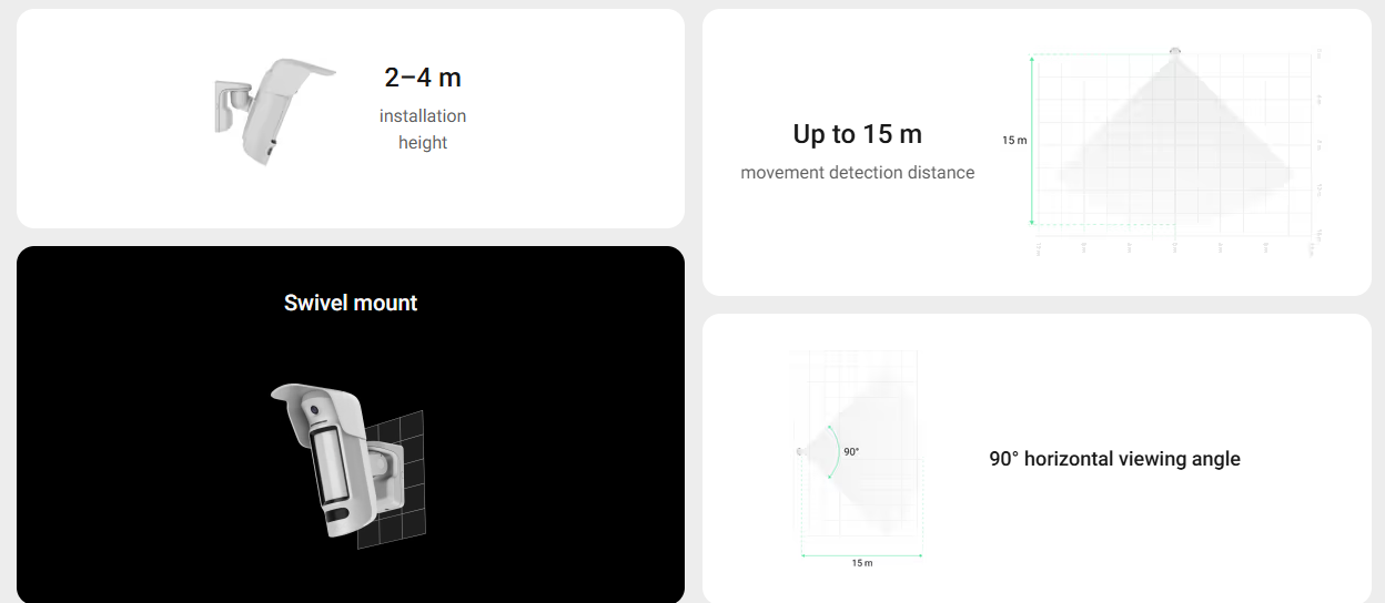 Ajax Systems Ajax MotionCam utomhus högmontering Foto på begäran
