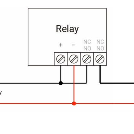 Ajax Systems Flitser set Oranje