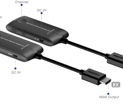 Alarm SystemExpert.co.uk Wireless 5GHz HDMI Extender set up to 20m