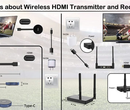 AlarmsysteemExpert.nl AlarmsysteemExpert.nl Draadloze Hdmi Zender En Ontvanger 4K/30Hz.