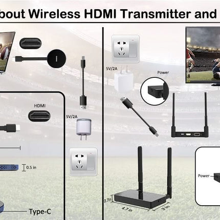Alarm SystemExpert.co.uk Wireless Hdmi Transmitter And Receiver 4K/30Hz.