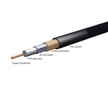 AlarmsysteemExpert.nl AlarmsysteemExpert.nl RG59 folie afgeschermde coaxkabel 200 meter
