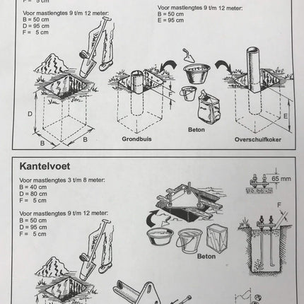 AlarmsystemExpert.co.uk Rund kameramast med lutningsankare 3 meter Ø 90mm