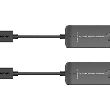 AlarmsysteemExpert.nl Draadloze 5GHz HDMI Extender set tot 20m