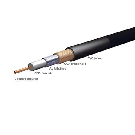 AlarmsysteemExpert.nl RG59 folie afgeschermde coaxkabel 200 meter