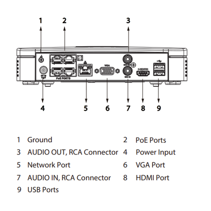 Dahua Dahua NVR2104-P-4KS3 Lite Series, 1x LAN 4x PoE Lämplig för 4 IP-kameror DEMO MODELL