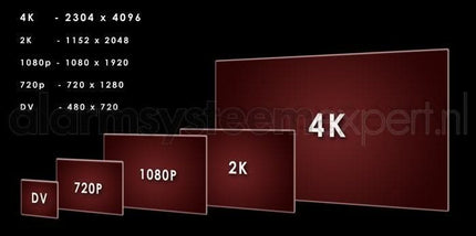 Dahua Dahua NVR4416-Ei, 4xSATA 4K Network Video Recorder without PoE