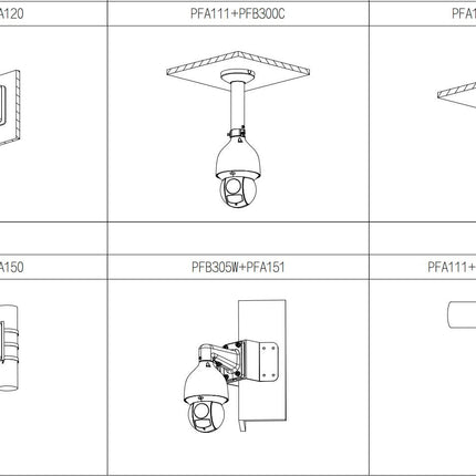 Dahua SD5A825GA-HNR 8MP Starlight PTZ Wizsense, auto tracking, zoom optique 25x, incl. support et alimentation