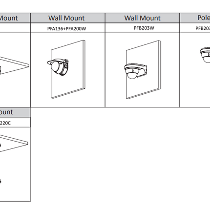 Dahua Set 3x Dome 8MP + Recorder & Bekabeling
