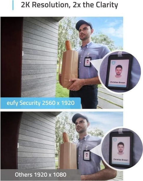 Eufy Eufy Video dörrklocka S220 set trådlöst med Homebase