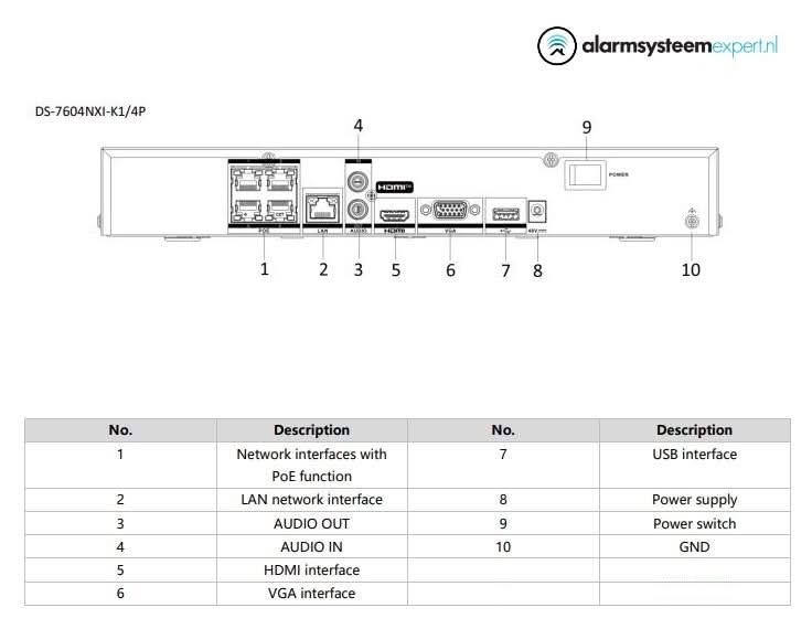 Hikvision DS-7604NXI-K1/4P 4 Kanaals AcuSense 4K NVR HDMI en PoE DEMO
