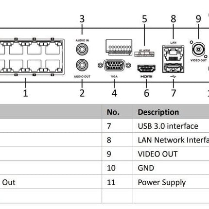 Hikvision DS-7608NXI-I2/8P/S, AcuSense, Netwerk video recorder, 8x IP kanalen, 8x POE, 4K