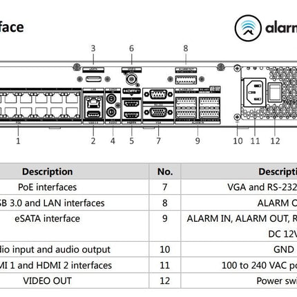 Hikvision DS-7716NXI-I4/16P/S AcuSense NVR 16 kanaals 4K recorder, tot 12mp, 4x SATA, 16x PoE