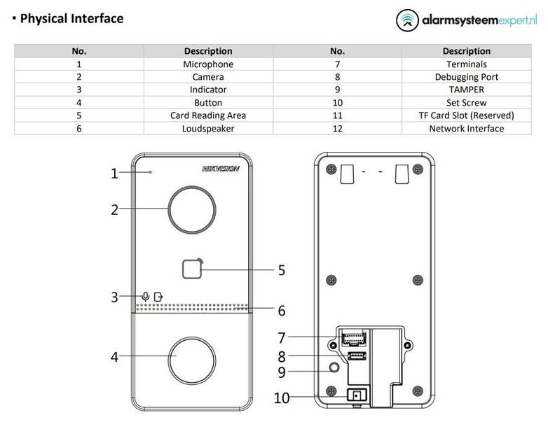 Hikvision DS-KV6113-WPE1 Video Intercom Kit PoE/12v WiFi