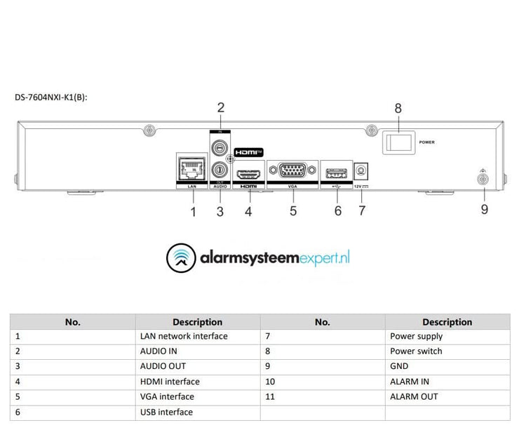 Hikvision DS-7604NXI-K1 4 kanaler 4K utan POE