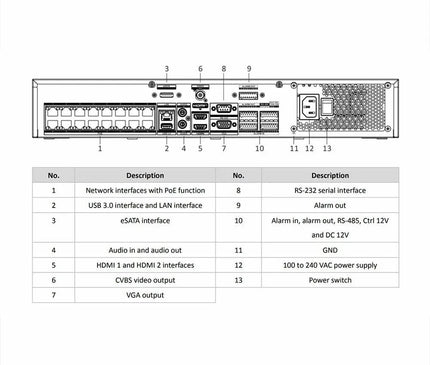Hikvision Hikvision DS-7716NI-M4/16P NVR met 16x PoE kanalen, 8K, 4x SATA