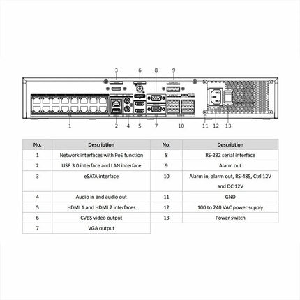 Hikvision Hikvision DS-7716NI-M4/16P NVR avec 16x canaux PoE, 8K, 4x SATA