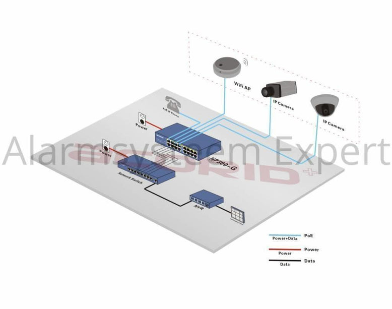 Hikvision Hikvision DS-96128NI-I16 Nätverksvideobandspelare (128 kameror) (NVR), upp till 12MP-kameror, 576Mb