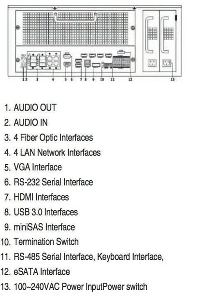 Hikvision Hikvision DS-96128NI-I16 Nätverksvideobandspelare (128 kameror) (NVR), upp till 12MP-kameror, 576Mb