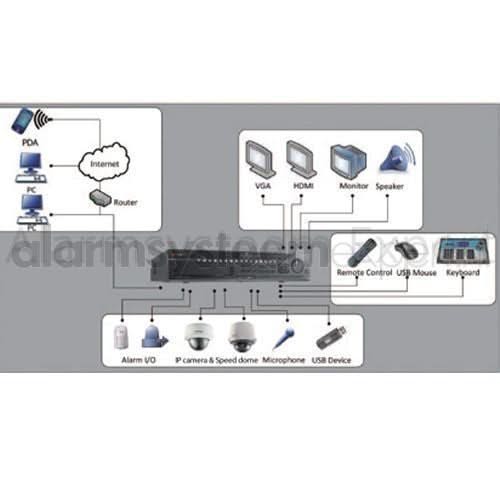 Hikvision Hikvision DS-9616NI-I8 Nätverksvideobandspelare (16 kameror) (NVR)