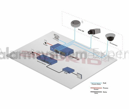 Hikvision Hikvision DS-9616NI-I8 Netzwerk-Videorekorder (16 Kameras) (NVR)