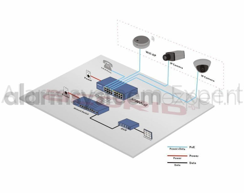Hikvision Hikvision DS-9616NI-I8 Nätverksvideobandspelare (16 kameror) (NVR)