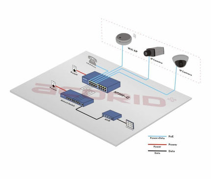 Hikvision Hikvision DS-9664NI-M8 Network Video Recorder (64 cameras) (NVR)