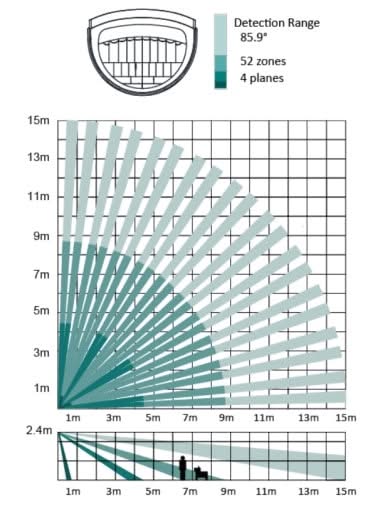 Hikvision Hikvision DS-PDP15P-EG2-WE Trådlös PIR 15m räckvidd husdjursvänlig Svart