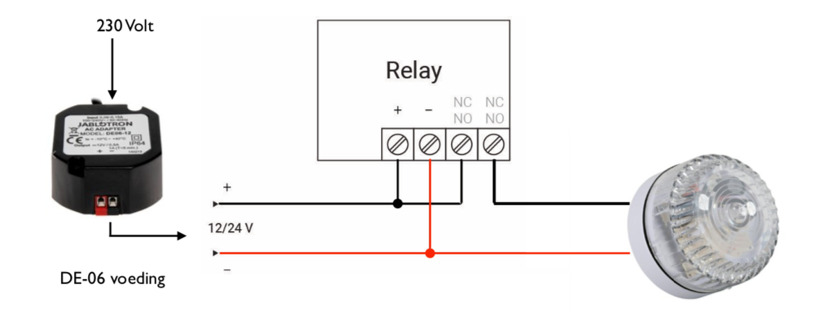 Hikvision Hikvision Flash Set Vit
