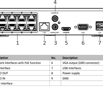 Hikvision Hikvision HWN-4216MH-16P, 16 Channel 8Mp/4K NVR, 16x PoE