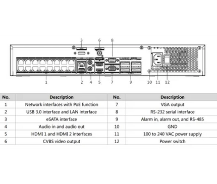 Hikvision Hikvision iDS-7716NXI-M4/16P/X, DeepinMind NVR 16-Kanal PoE, IP-Kamera bis zu 32 MP
