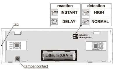 Jablotron JA-186P Draadloze DUAL PIR binnen detector