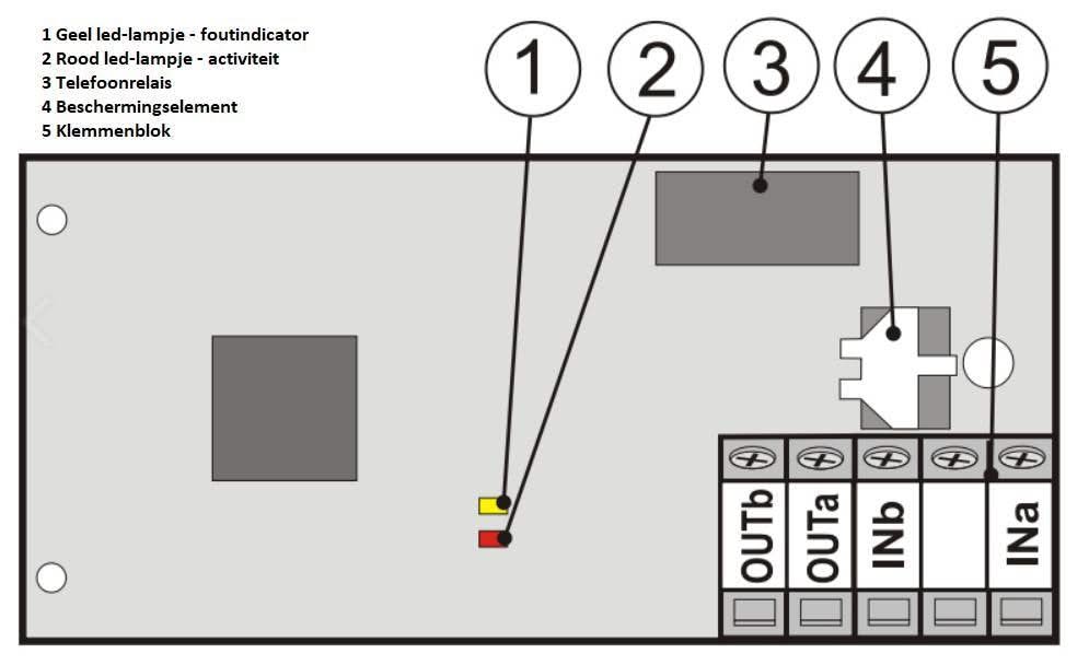 Jablotron JA-190X PSTN communicatie module