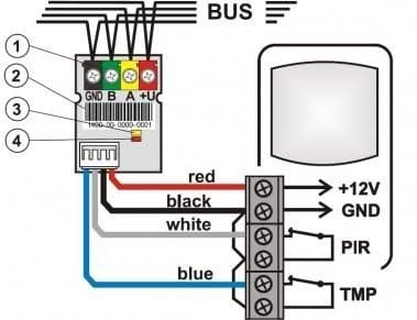 Jablotron Jablotron JA-111H BUS-Modul-Schnittstelle für verdrahtete Melder