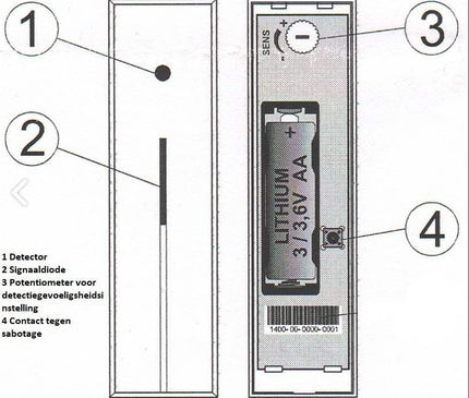 Jablotron Jablotron JA-180B Glaskrossdetektor
