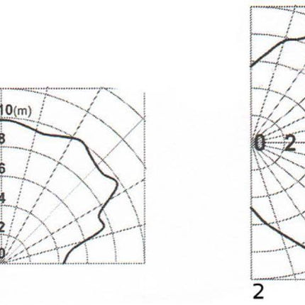 Jablotron Jablotron JA-180B Glasbreukdetector
