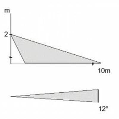 Jablotron Jablotron JS-7902 gordijnlens
