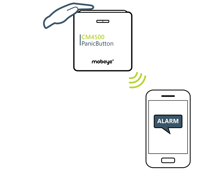 Mobeye CM4500 Paniekmelder