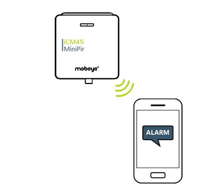 Mobeye ICM41IP, MiniPir inbraaksysteem stand-alone
