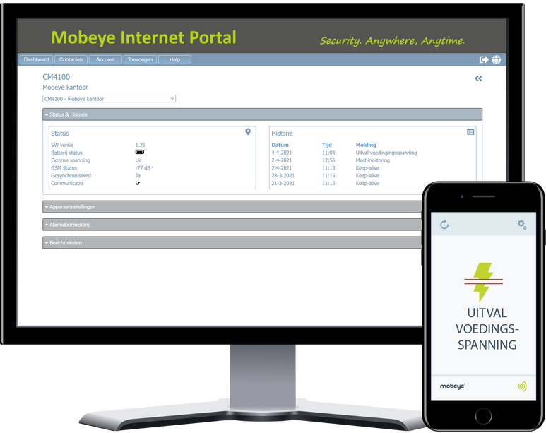 Mobeye Mobeye CM4100 PowerGuard