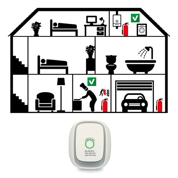Nedis Détecteur de gaz, EN50194, gaz de terre
