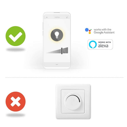 Nedis Nedis SmartLife Flutlicht