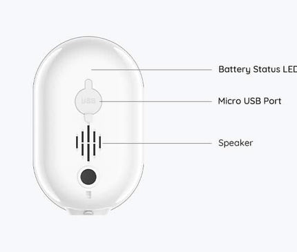 Reolink Reolink B330, 5MP Draadloze batterij camera met schrikverlichting