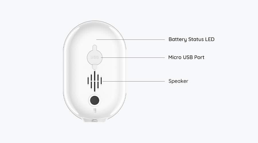 Reolink Reolink B330, 5MP Draadloze batterij camera met schrikverlichting