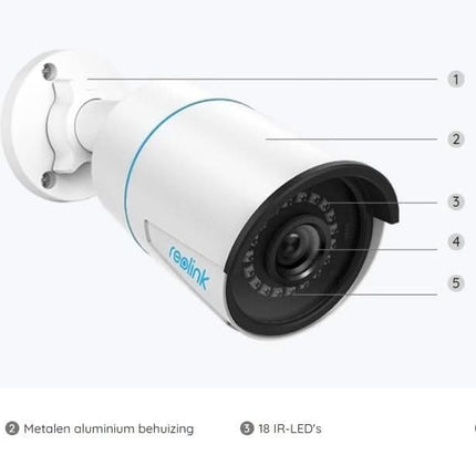 Reolink Reolink P320, 5MP PoE IP-kamera med person-/fordonsdetektering