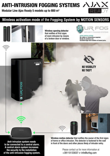 URFOG FPU03ESM300A Mistmachine Ajax Ready tot 300m3